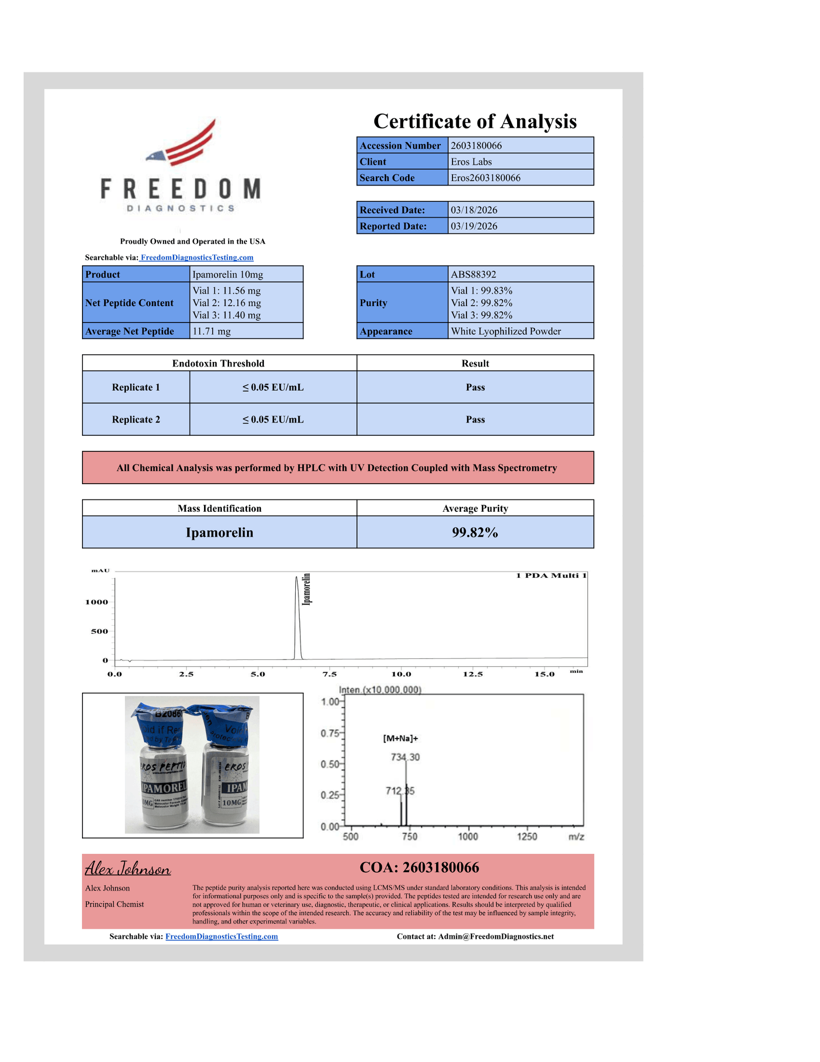 Ipamorelin 10MG
