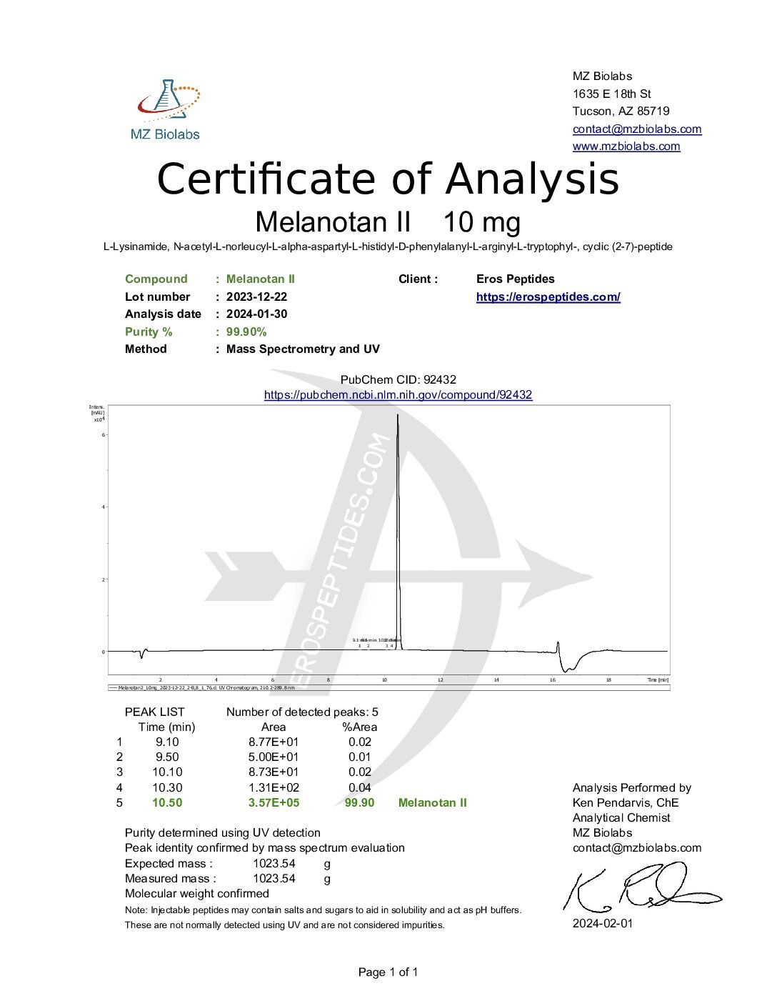 Melanotan-II 10MG Melanotan-II 10MG